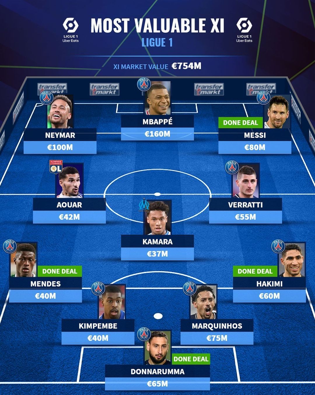 30吨植物油精炼设备